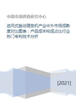 进风式振动理条机产业中外市场成熟度对比图表 产品成本构成占比行业热门专利技术分析