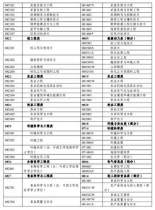 想考专利代理师的看过来 2019年专利代理师资格考试常见问题全解